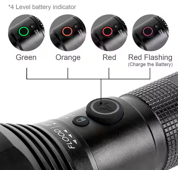 Dual Power Focusing Aluminum Rechargeable Flashlight