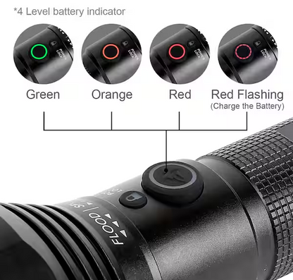 Dual Power Focusing Aluminum Rechargeable Flashlight