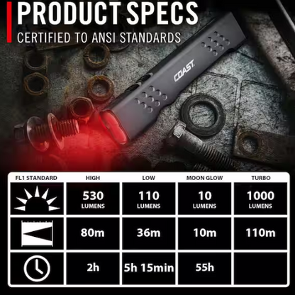 Slayer Max 1000 Lumens Lithium Rechargeable LED Professional Handheld Flashlight