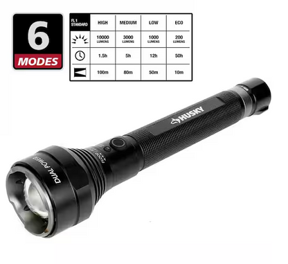 Dual Power Focusing Aluminum Rechargeable Flashlight