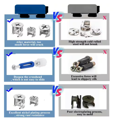 3-in-1 Eccentric Wheels Furniture Cam Lock Fasteners-  380-Piece Cam Locks with Multi-Size Cam Bolt and Wood Dowel Pins