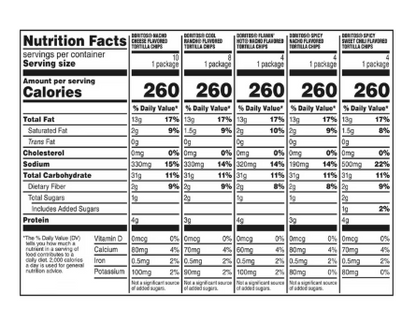 Doritos Mix Variety Pack Tortilla Chips, 30 pk